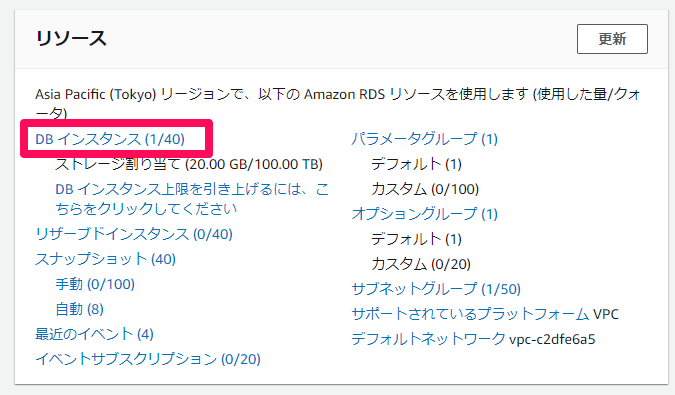 Amazonec2 Centos7 でdockerコンテナ作成後 Mysql 5 7をインストールし Ec2からrdsに接続してみる Men Of Letters メン オブ レターズ 論理的思考 業務改善 プログラミング
