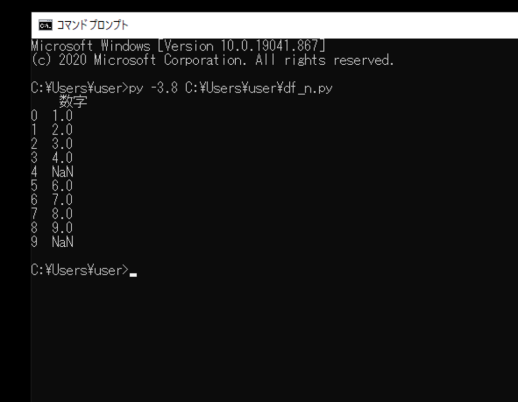 Pandas DataFrame NaN Men Of Letters 